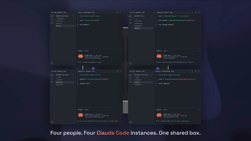 Give your agents a home: our shared Mac mini AI workbench