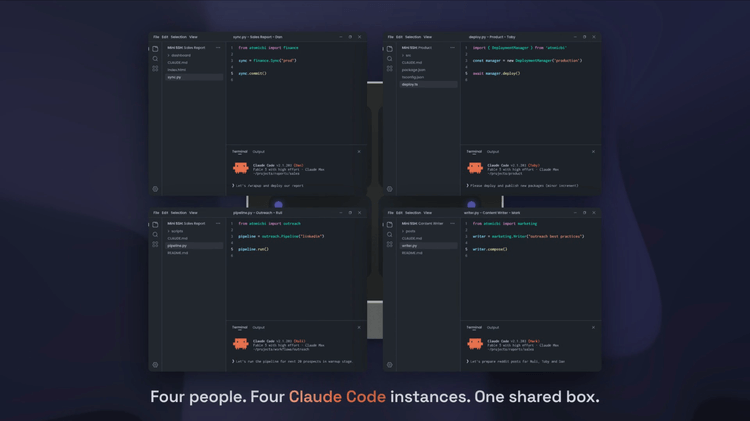 Give your agents a home: our shared Mac mini AI workbench